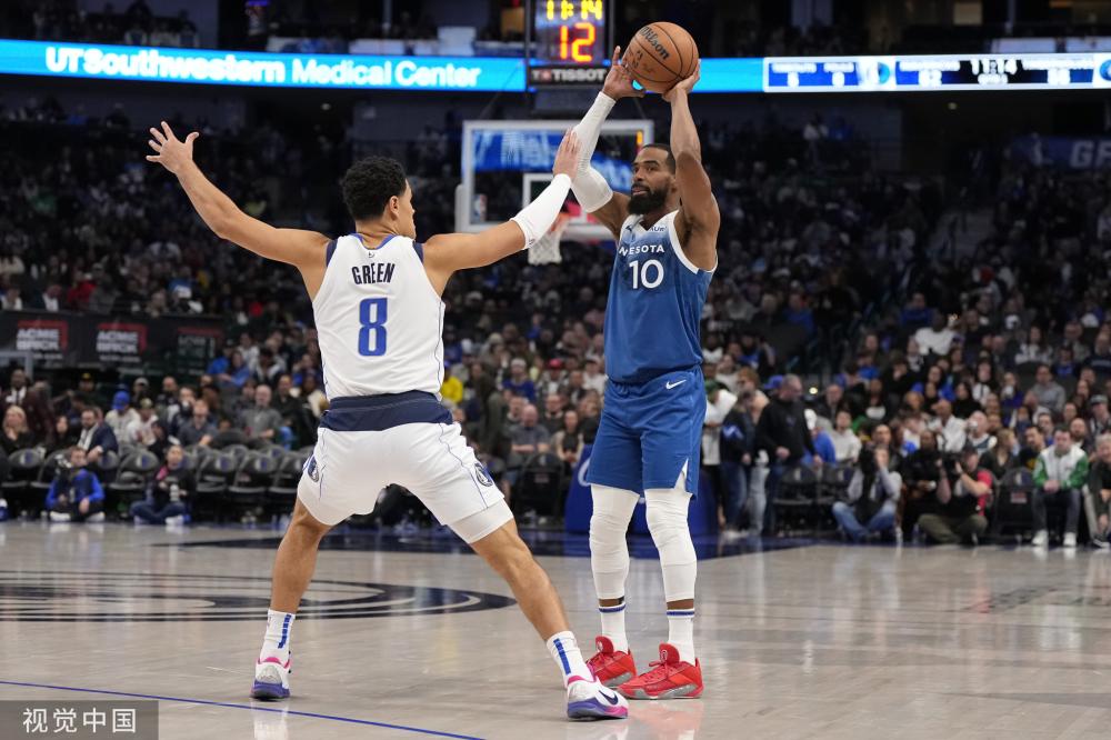 早期训练时 早期训练时